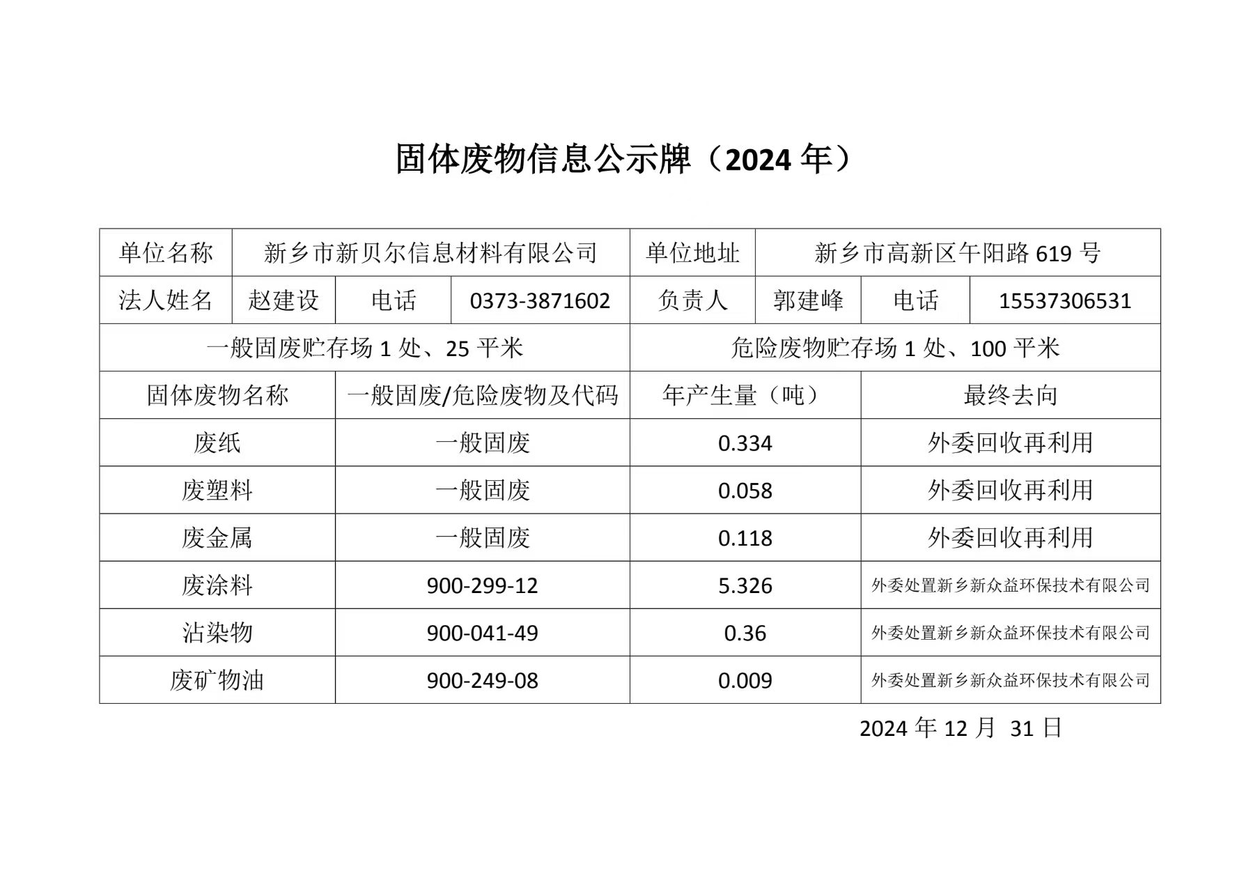 mmexport1747889289718